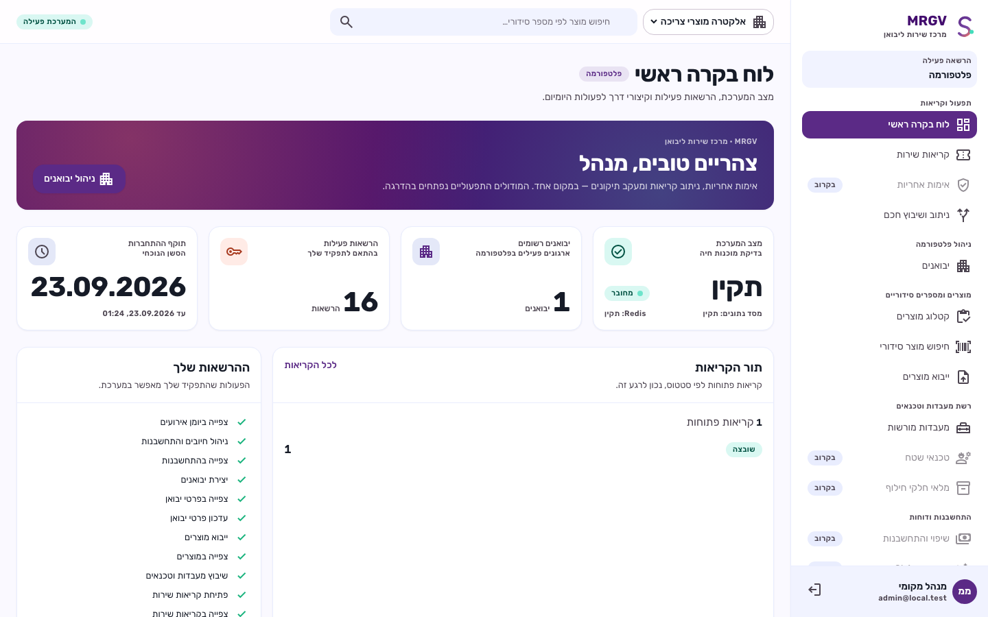 לוח הבקרה הראשי